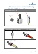Preview for 3 page of Emerson AS3-ACD Series Assembly Instructions