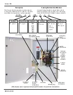 Предварительный просмотр 2 страницы Emerson ASCO 185 Series Operator'S Manual