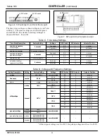 Preview for 6 page of Emerson ASCO 185 Series Operator'S Manual