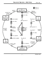 Preview for 9 page of Emerson ASCO 185 Series Operator'S Manual