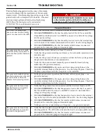 Preview for 10 page of Emerson ASCO 185 Series Operator'S Manual