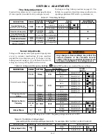 Предварительный просмотр 13 страницы Emerson ASCO 300 Series Operator'S Manual