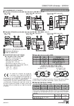 Preview for 2 page of Emerson ASCO 881 Series Instruction Manual