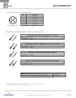 Предварительный просмотр 5 страницы Emerson Asco Sentronic LP 617 Series Installation Manual