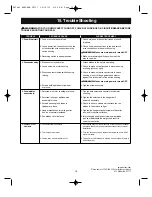 Предварительный просмотр 19 страницы Emerson ASHLAND CF717BS00 Owner'S Manual