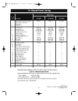 Предварительный просмотр 21 страницы Emerson ASHLAND CF717BS00 Owner'S Manual