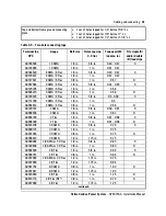 Preview for 41 page of Emerson ASTEC Helios Candeo AP6C75AA Installation Manual