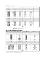 Preview for 42 page of Emerson ASTEC Helios Candeo AP6C75AA Installation Manual