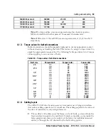 Preview for 43 page of Emerson ASTEC Helios Candeo AP6C75AA Installation Manual