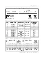 Preview for 63 page of Emerson ASTEC Helios Candeo AP6C75AA Installation Manual