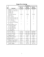 Предварительный просмотр 17 страницы Emerson ATOMICAL CF930BS01 Owner'S Manual