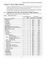 Preview for 87 page of Emerson Autochangeover Controllers AC8 User Manual