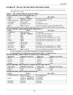 Preview for 125 page of Emerson Autochangeover Controllers AC8 User Manual