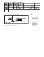 Preview for 12 page of Emerson AV400 Owner'S Manual