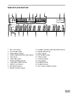 Preview for 9 page of Emerson AV50 Owner'S Manual