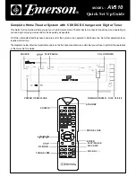 Emerson AV510 Quick Setup Manual preview