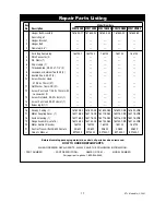 Предварительный просмотр 17 страницы Emerson AVANT ECO CF921VNB00 Owner'S Manual