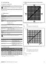 Предварительный просмотр 11 страницы Emerson AVENTICS PM1 Operating Instructions Manual