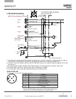 Preview for 5 page of Emerson AVENTICS Sentronic D Installation Manual