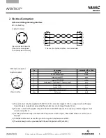 Preview for 5 page of Emerson Aventics SENTRONIC HD 616 Series Installation Manual