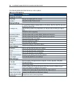 Предварительный просмотр 14 страницы Emerson Avocent 18.5" Local Rack Access LCD Console Installer/User Manual