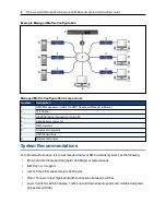 Preview for 12 page of Emerson Avocent HMX Installer/User Manual