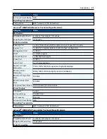 Preview for 31 page of Emerson Avocent HMX Installer/User Manual