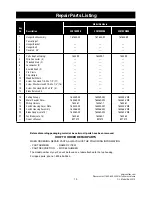 Preview for 13 page of Emerson AVONDALE CF810AP Owner'S Manual