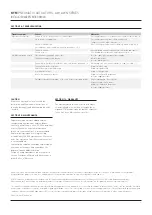 Preview for 8 page of Emerson AW Series Installation And Operation Manual