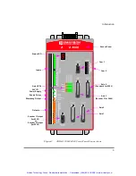 Preview for 12 page of Emerson AXIMA 2000 Installation Manual