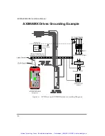 Preview for 19 page of Emerson AXIMA 2000 Installation Manual