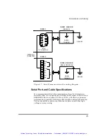 Preview for 34 page of Emerson AXIMA 2000 Installation Manual