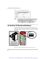 Preview for 35 page of Emerson AXIMA 2000 Installation Manual