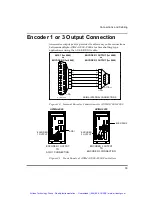 Preview for 48 page of Emerson AXIMA 2000 Installation Manual