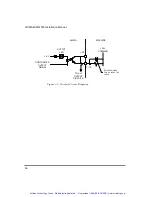 Preview for 55 page of Emerson AXIMA 2000 Installation Manual