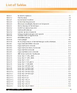 Preview for 9 page of Emerson AXP 1410 Installation And Use Manual