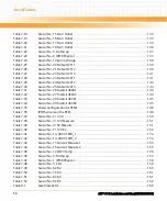 Preview for 10 page of Emerson AXP 1410 Installation And Use Manual