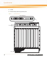 Preview for 24 page of Emerson AXP 1410 Installation And Use Manual