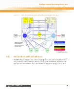 Preview for 85 page of Emerson AXP 1410 Installation And Use Manual