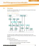 Preview for 165 page of Emerson AXP 1410 Installation And Use Manual