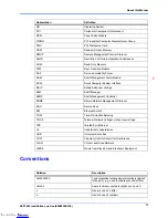 Preview for 13 page of Emerson AXP1620 Installation And Use Manual