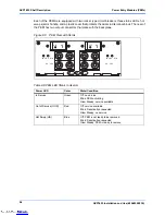 Preview for 56 page of Emerson AXP1620 Installation And Use Manual