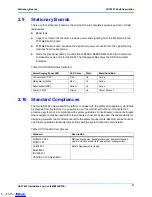 Preview for 57 page of Emerson AXP1620 Installation And Use Manual