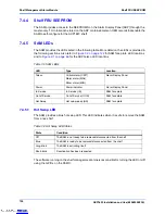 Preview for 124 page of Emerson AXP1620 Installation And Use Manual