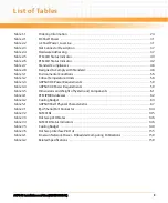 Preview for 9 page of Emerson AXP640-AC2-110VAC Installation & Use Manual