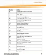 Preview for 15 page of Emerson AXP640-AC2-110VAC Installation & Use Manual