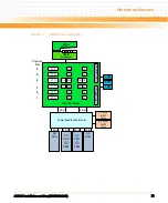 Preview for 23 page of Emerson AXP640-AC2-110VAC Installation & Use Manual