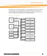 Preview for 33 page of Emerson AXP640-AC2-110VAC Installation & Use Manual