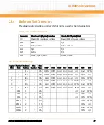 Preview for 37 page of Emerson AXP640-AC2-110VAC Installation & Use Manual