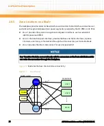 Preview for 38 page of Emerson AXP640-AC2-110VAC Installation & Use Manual